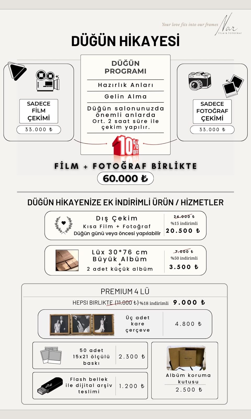 Düğün Hikayesi